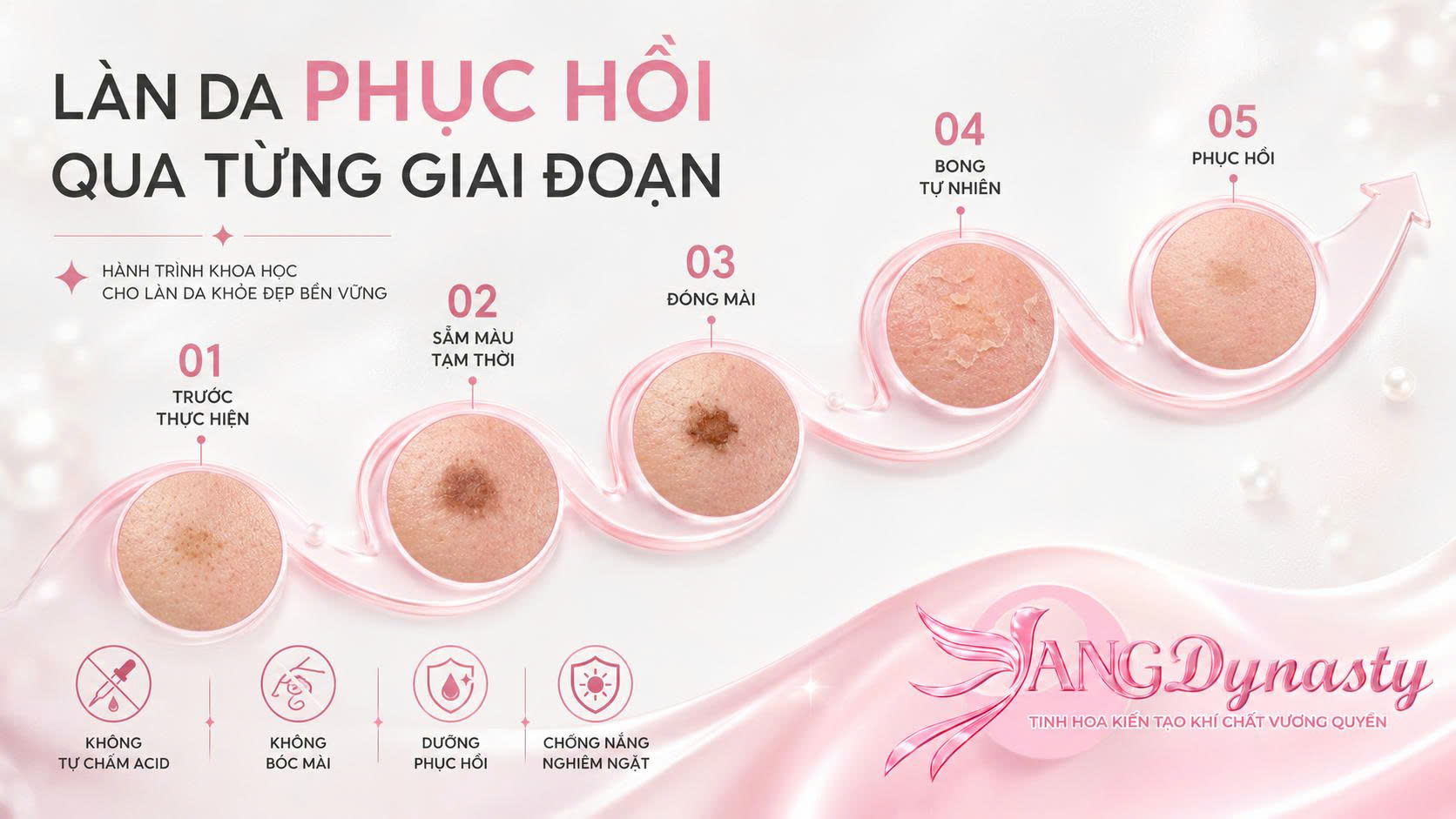 Trị Đồi Mồi