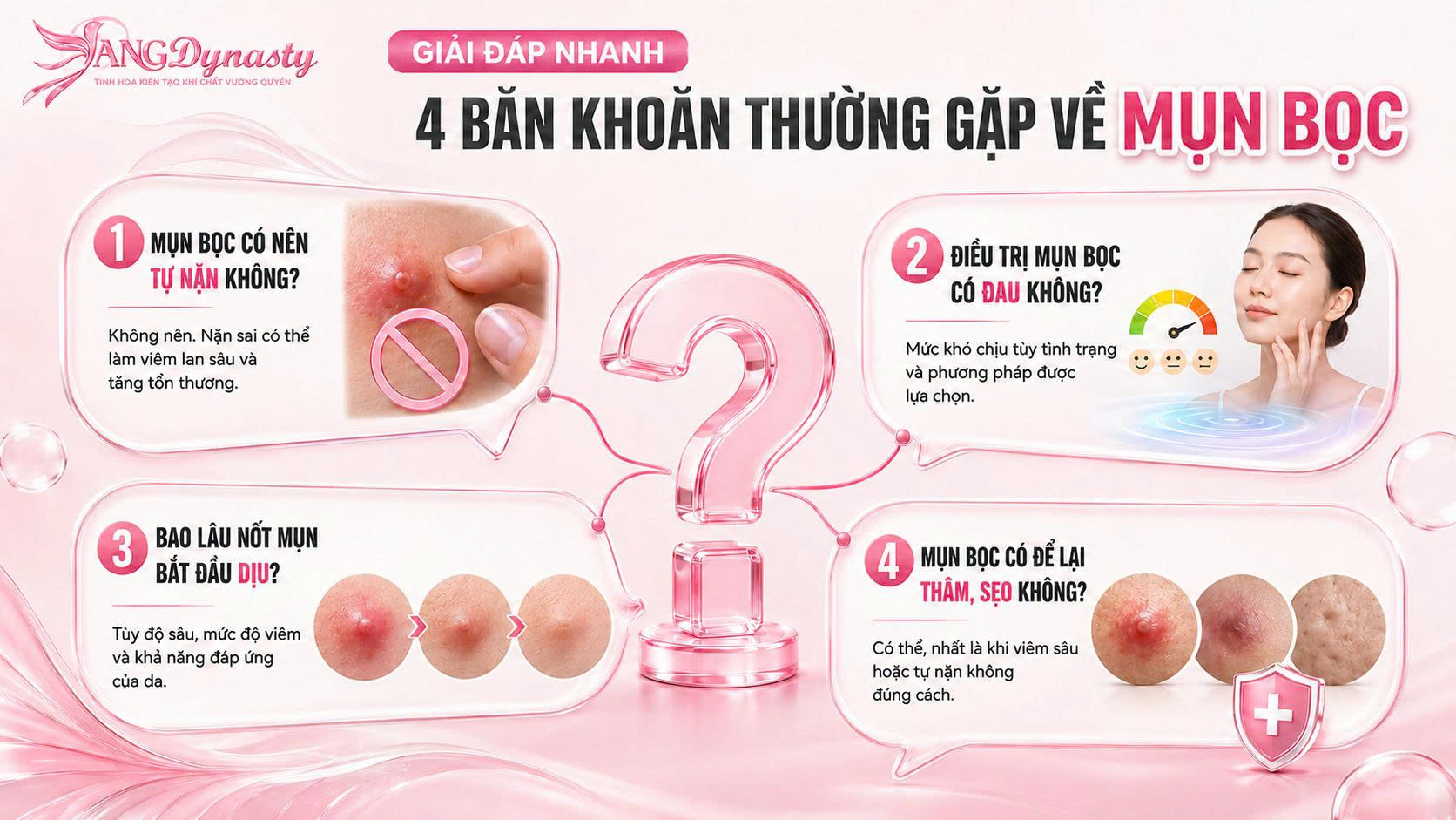 Trị Mụn Bọc Trị Mụn Bọc