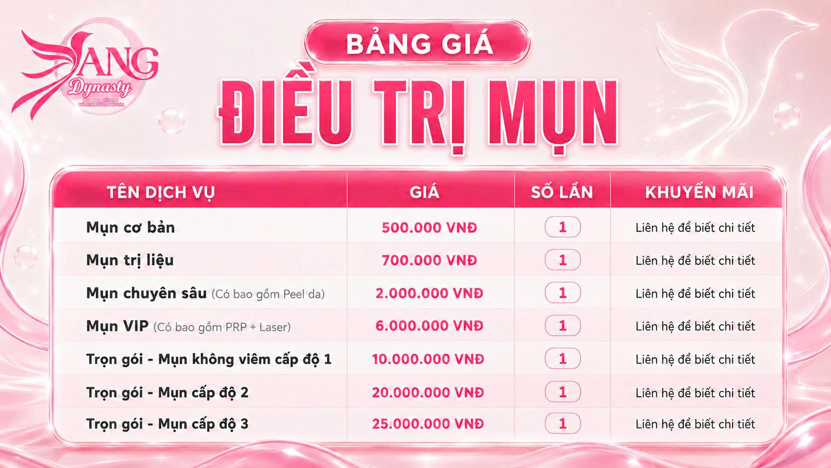 Trị Mụn Bọc Trị Mụn Bọc