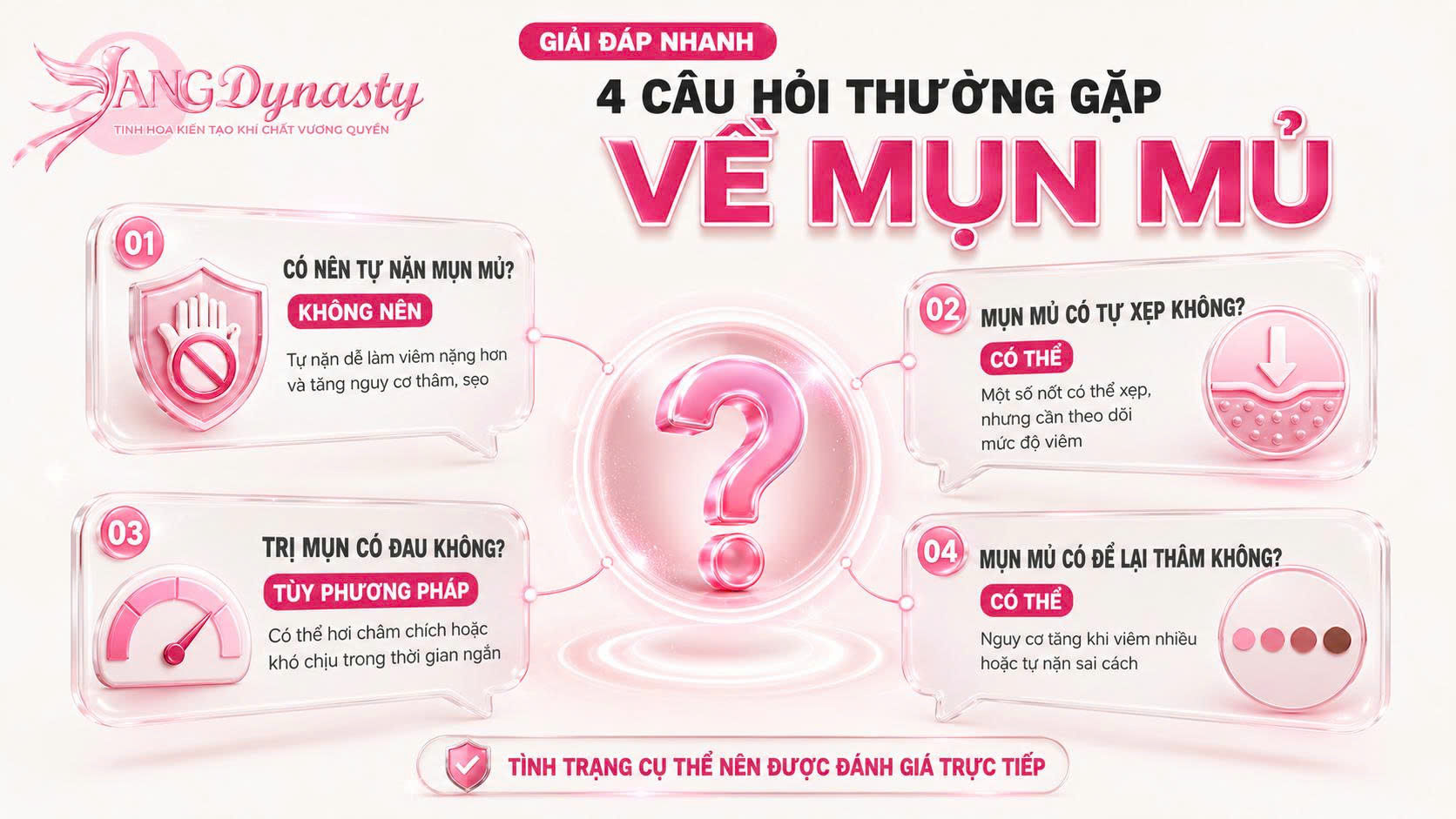 Trị Mụn Mủ Trị Mụn Mủ