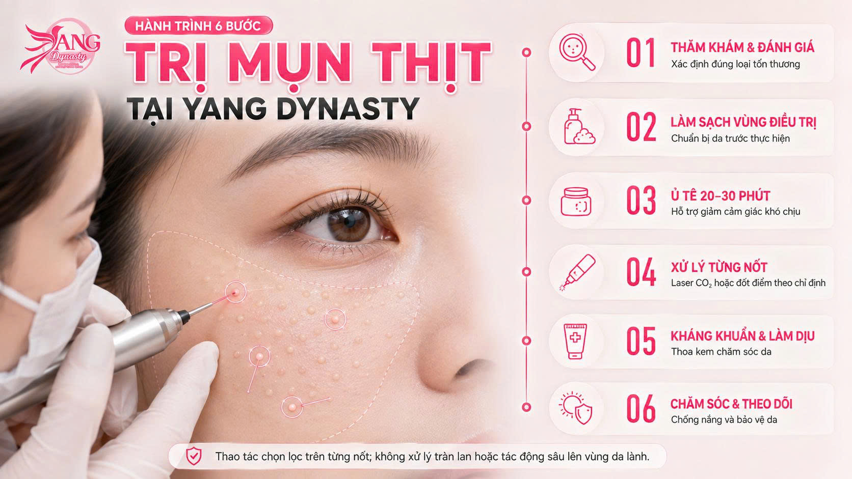 Trị Mụn Thịt Trị Mụn Thịt