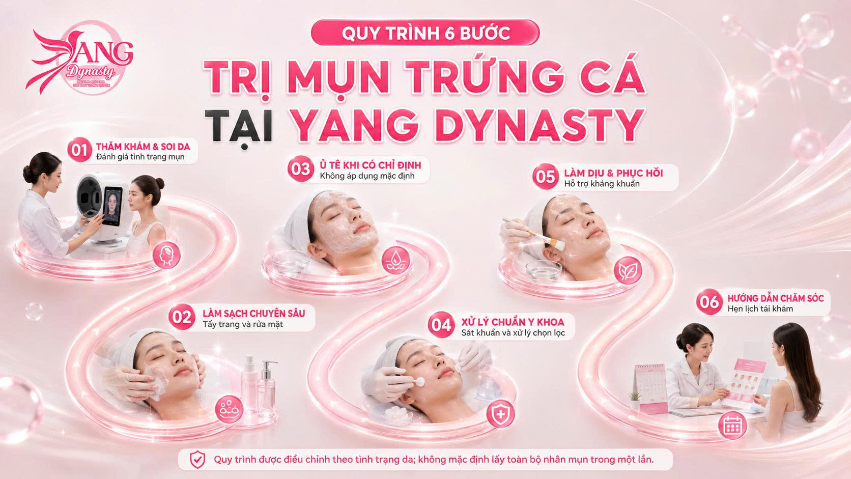 Trị Mụn Trứng Cá