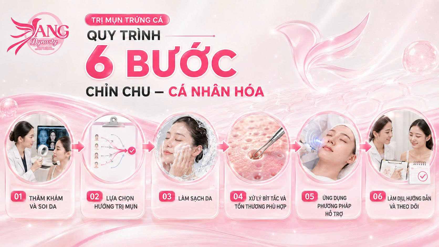 Trị Mụn Trứng Cá Trị Mụn Trứng Cá