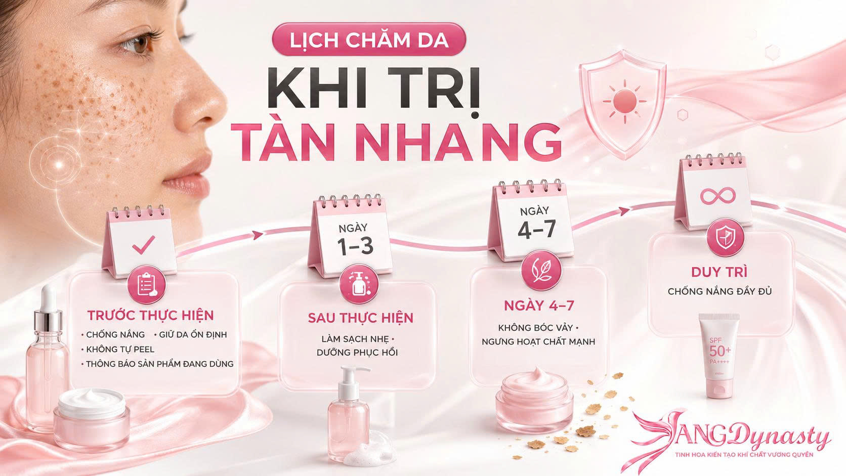 Trị Tàn Nhang