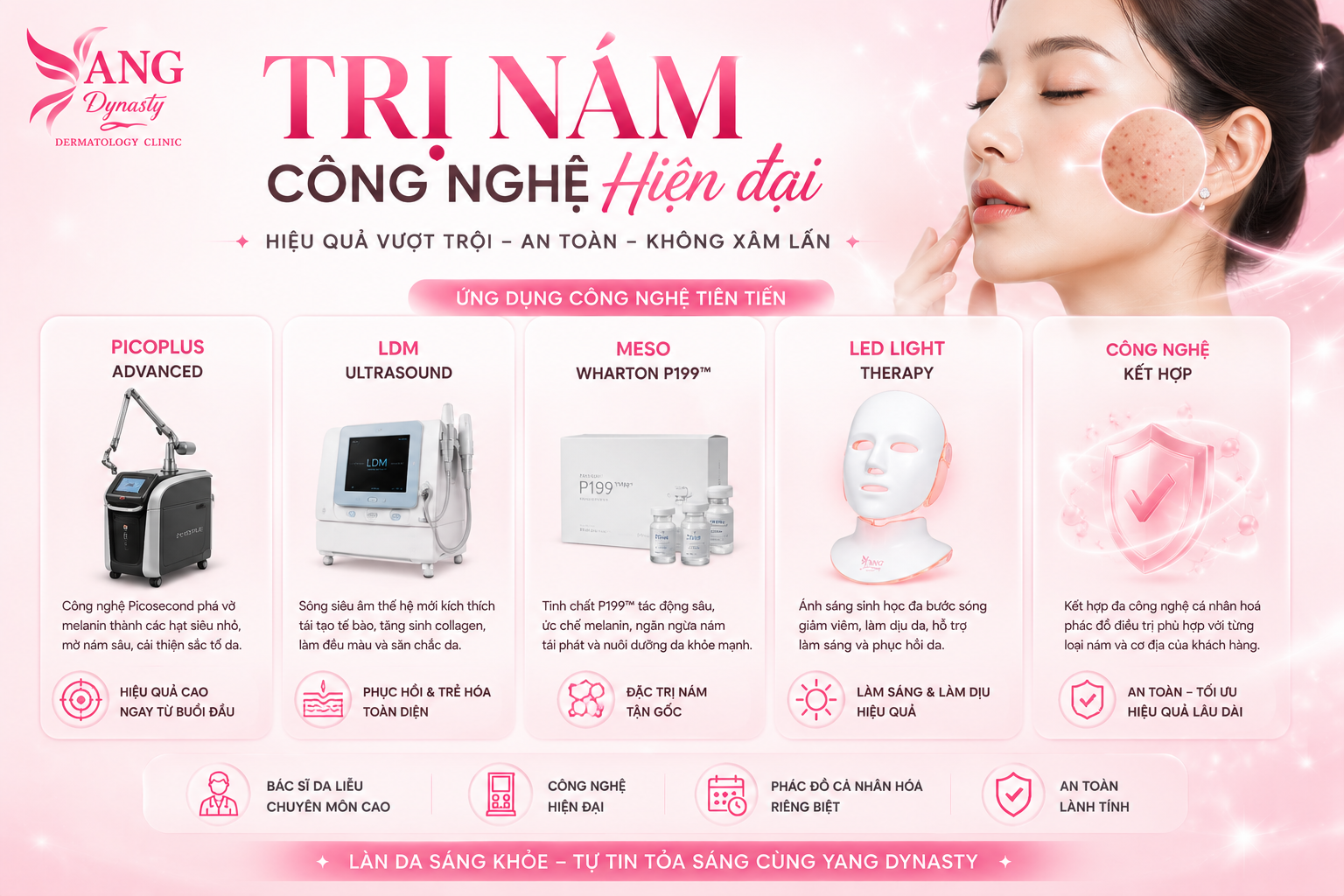 Công nghệ điều trị nám tại YANG Dynasty