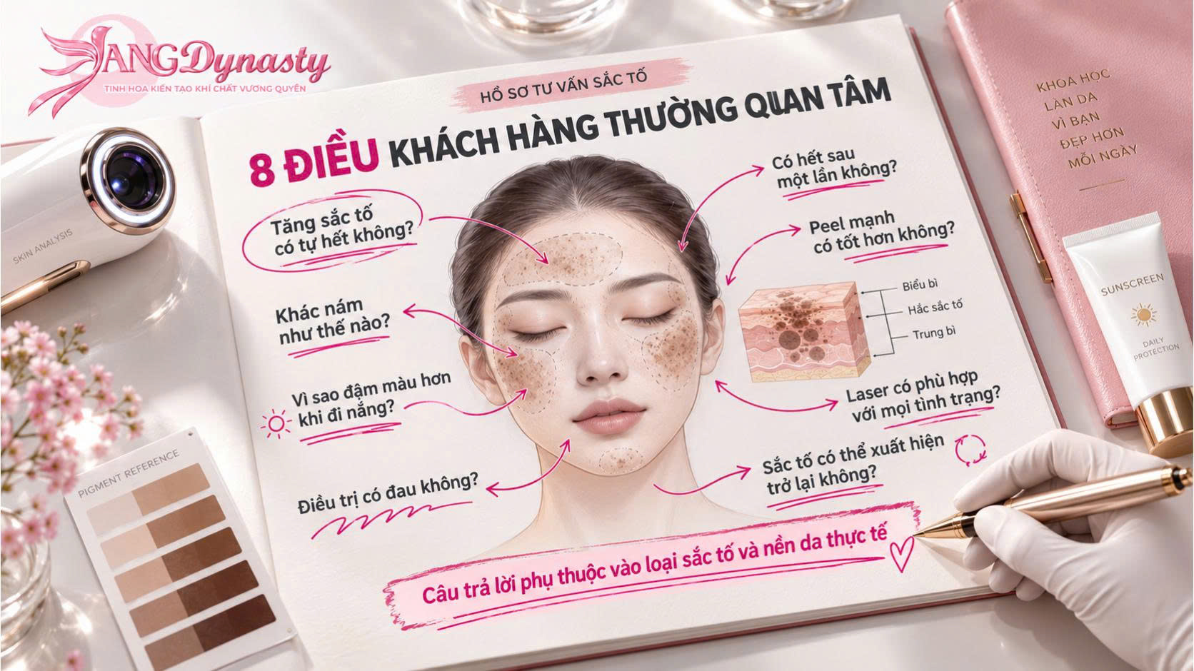 Điều Trị Tăng Sắc Tố Điều Trị Tăng Sắc Tố