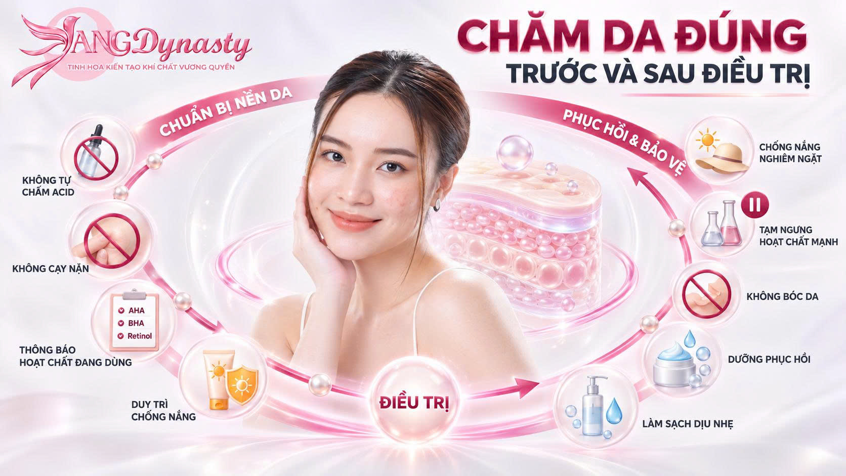 Trị Vết Thâm Trị Vết Thâm