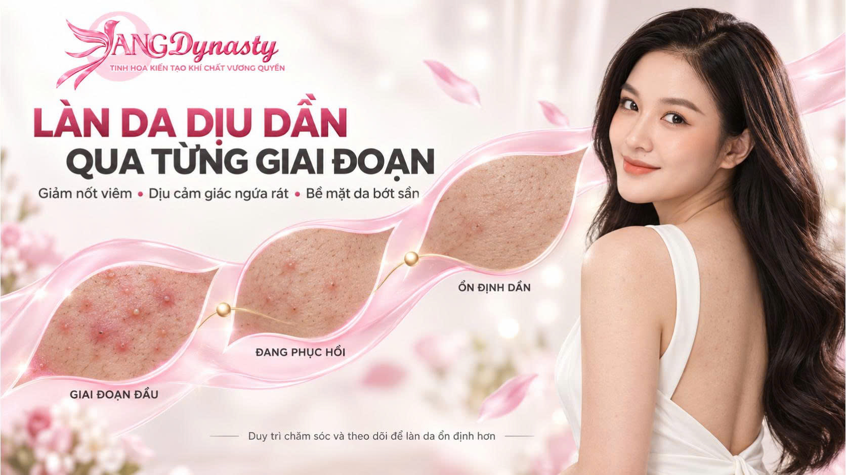 Viêm Nang Lông