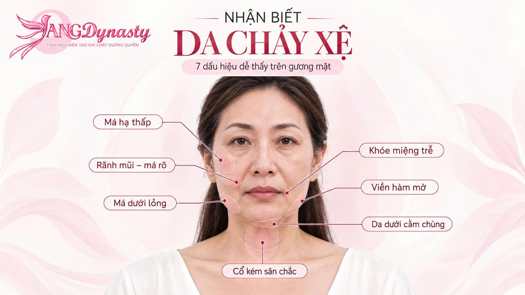 Cải Thiện Da Chảy Xệ Cải Thiện Da Chảy Xệ