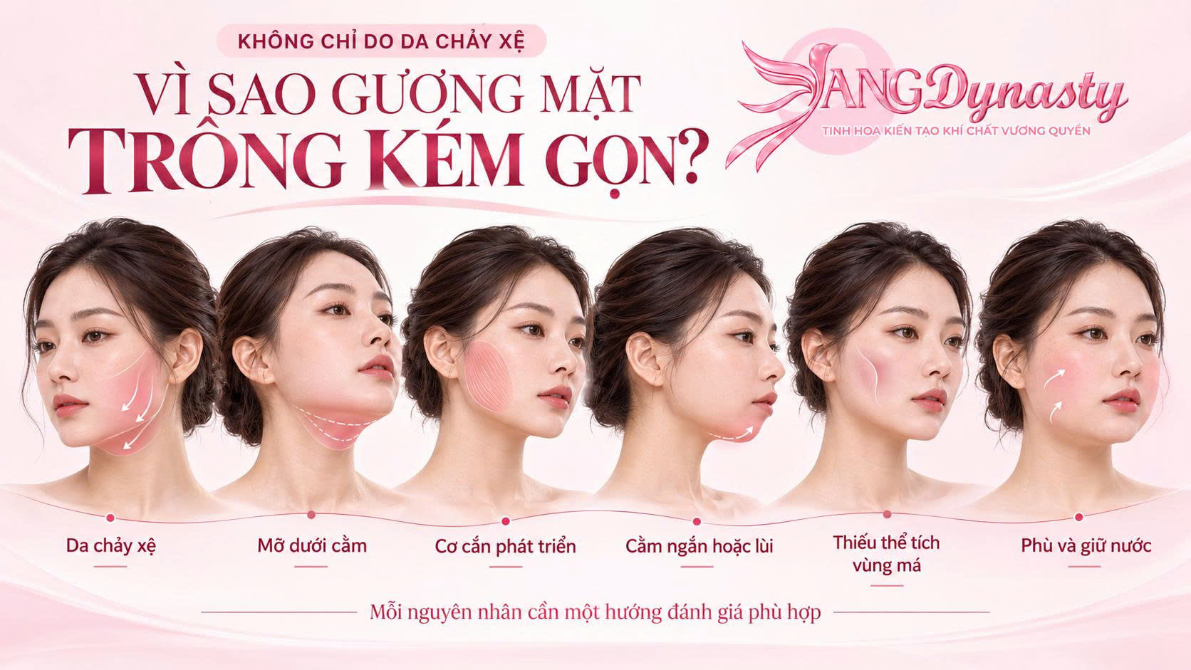 Cải Thiện Da Chảy Xệ Cải Thiện Da Chảy Xệ