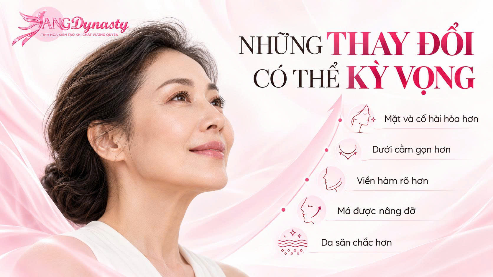 Cải Thiện Da Chảy Xệ Cải Thiện Da Chảy Xệ