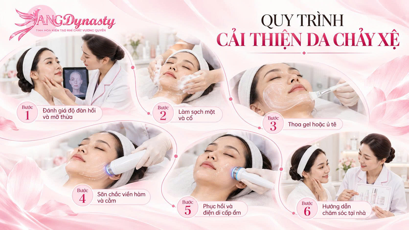 Cải Thiện Da Chảy Xệ Cải Thiện Da Chảy Xệ