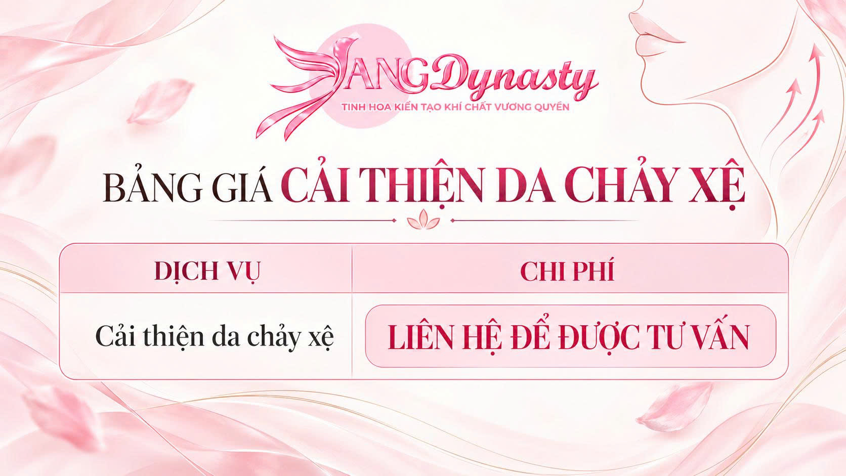Cải Thiện Da Chảy Xệ Cải Thiện Da Chảy Xệ