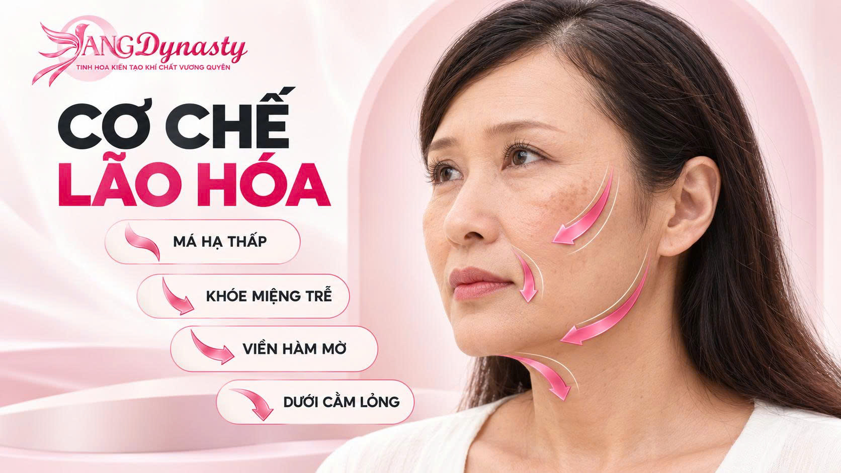 Nâng cơ mặt Nâng cơ mặt