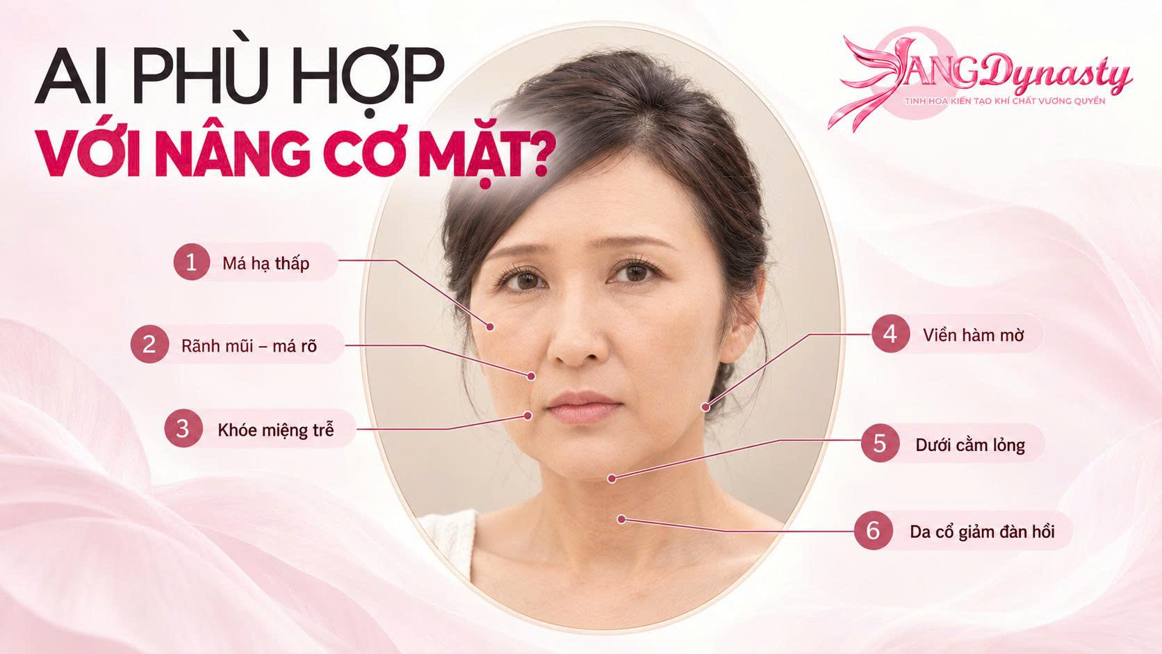 Nâng cơ mặt Nâng cơ mặt