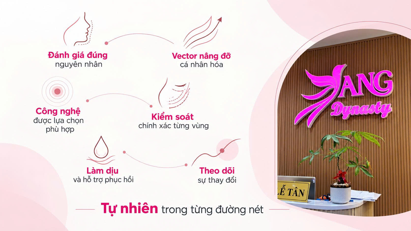 Nâng cơ mặt Nâng cơ mặt