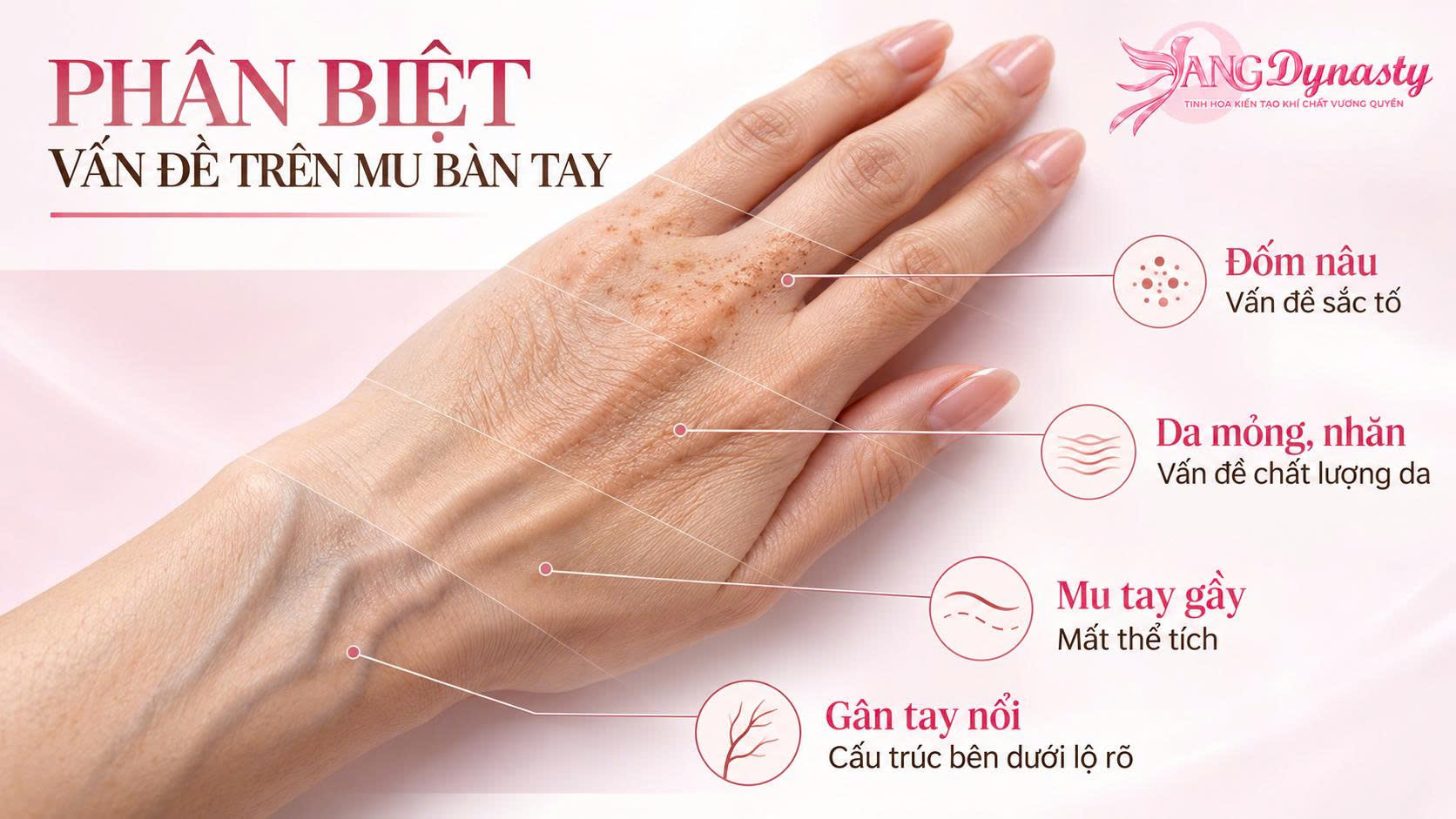 Trẻ Hoá Bàn Tay Trẻ Hoá Bàn Tay