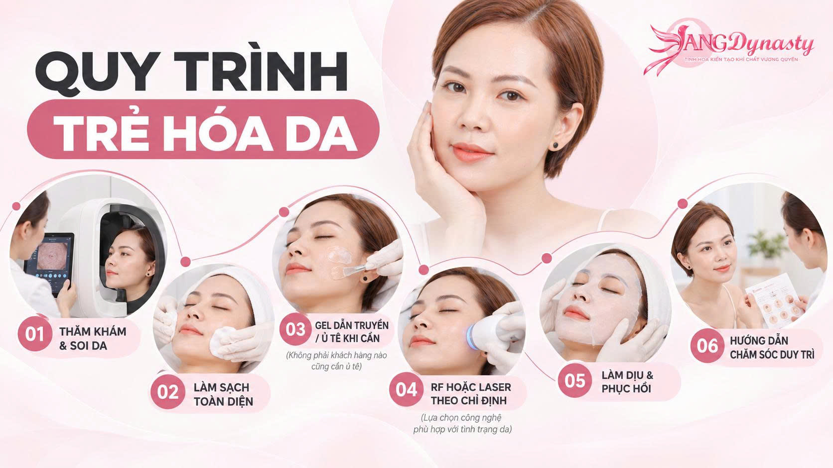 Trẻ hoá da Trẻ hoá da