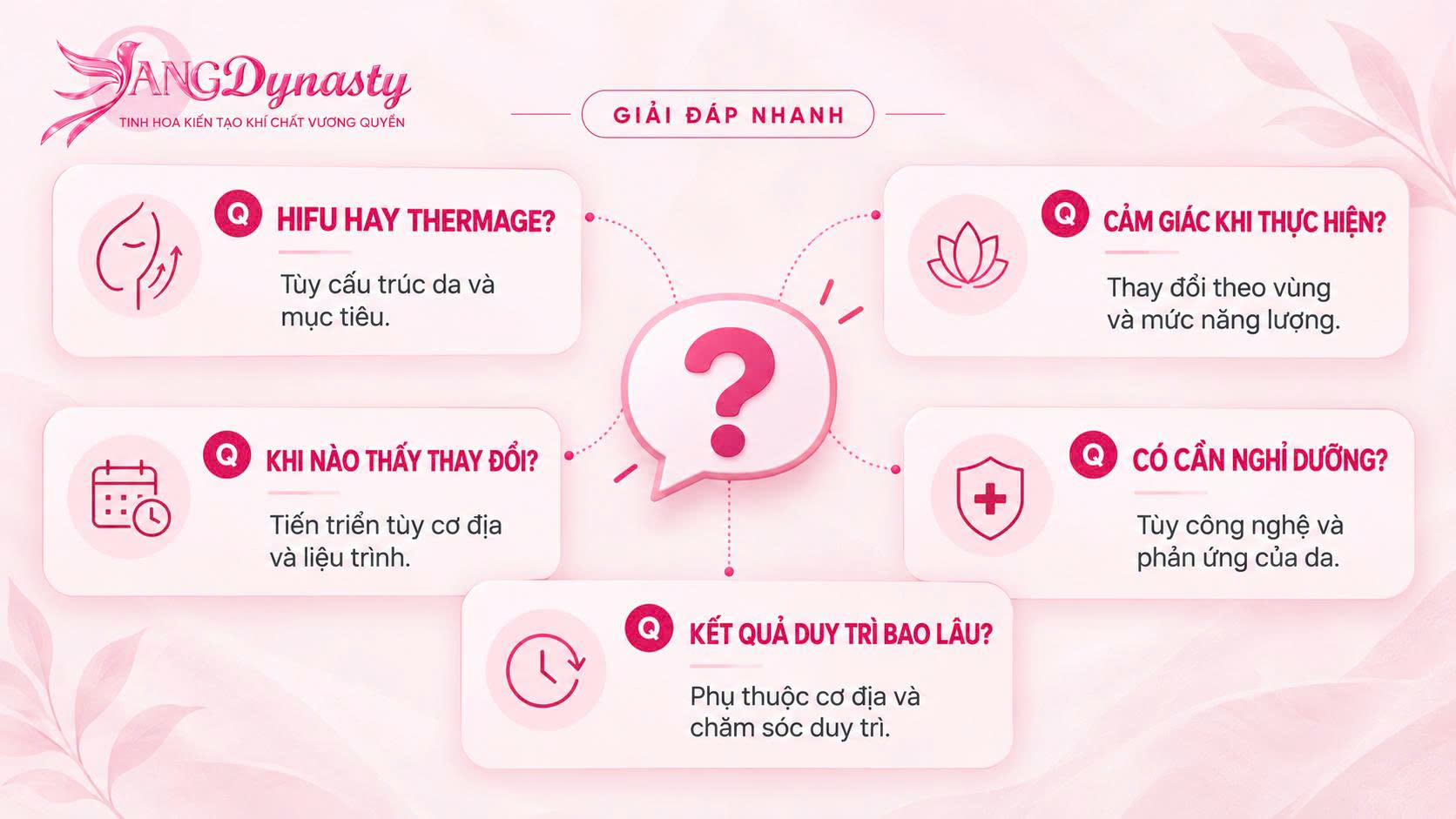 Trẻ hoá da chuyên sâu Trẻ hoá da chuyên sâu