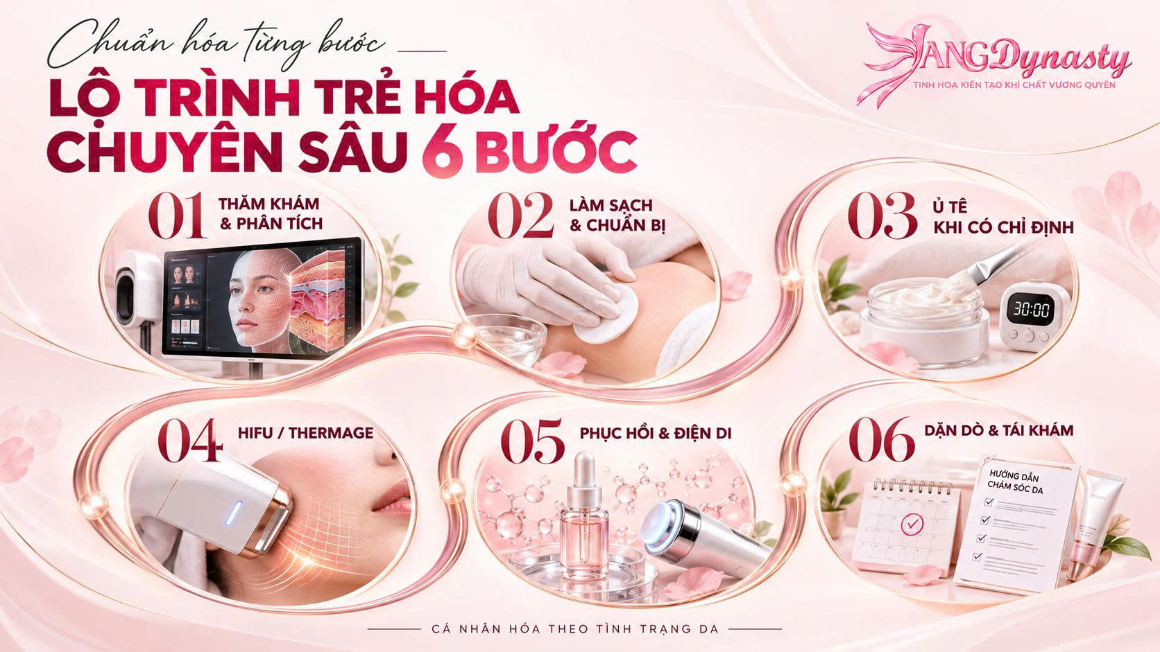 Trẻ hoá da chuyên sâu Trẻ hoá da chuyên sâu