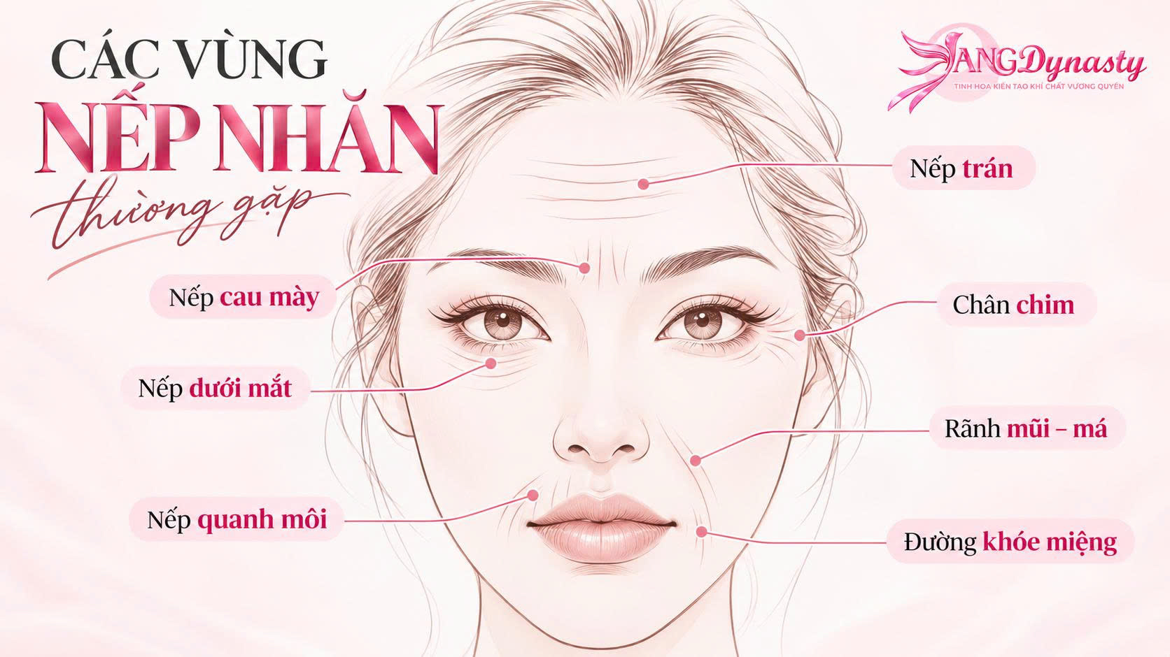 Xoá Nhăn