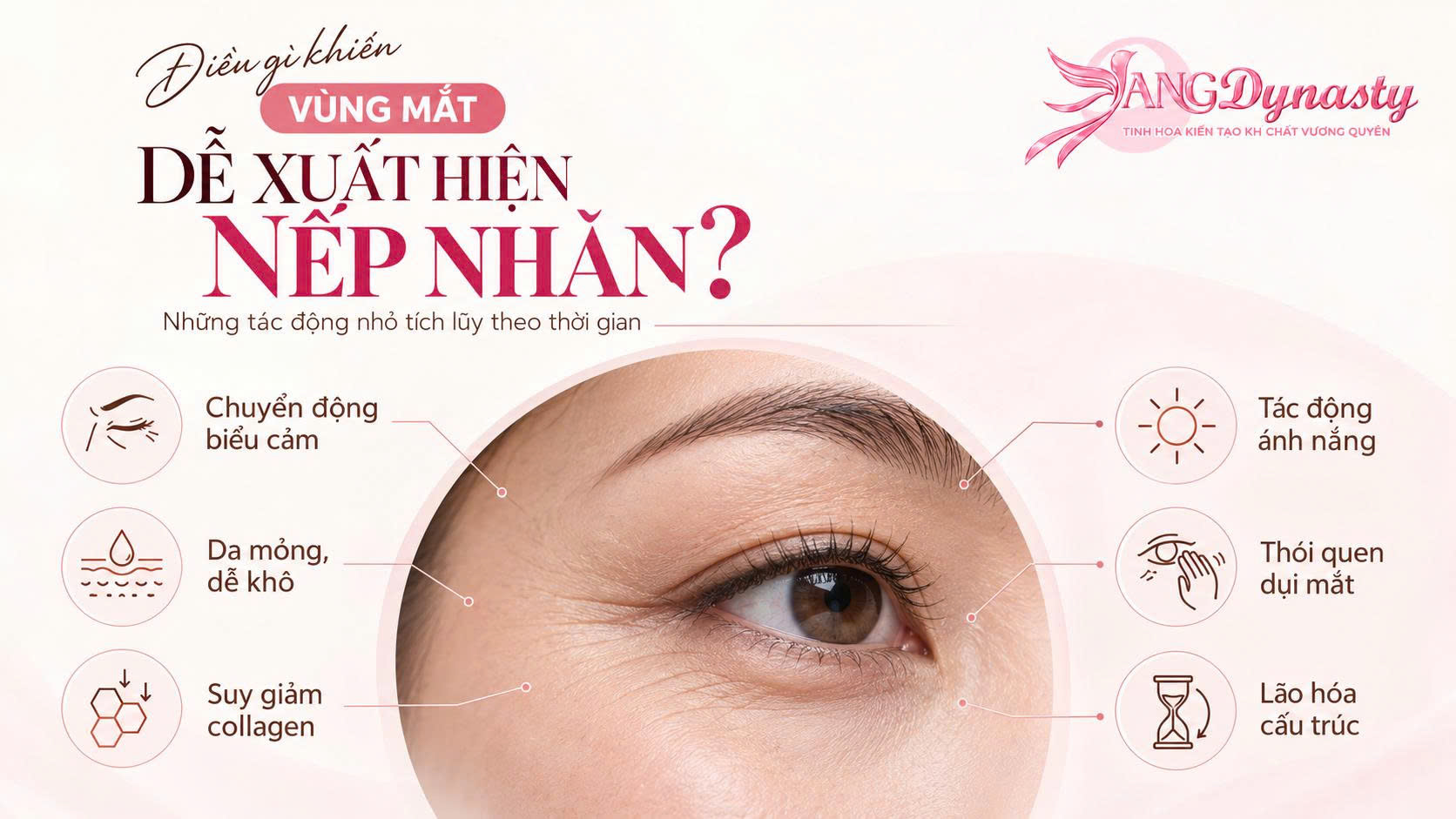 Xoá Nhăn Vùng Mắt Xoá Nhăn Vùng Mắt