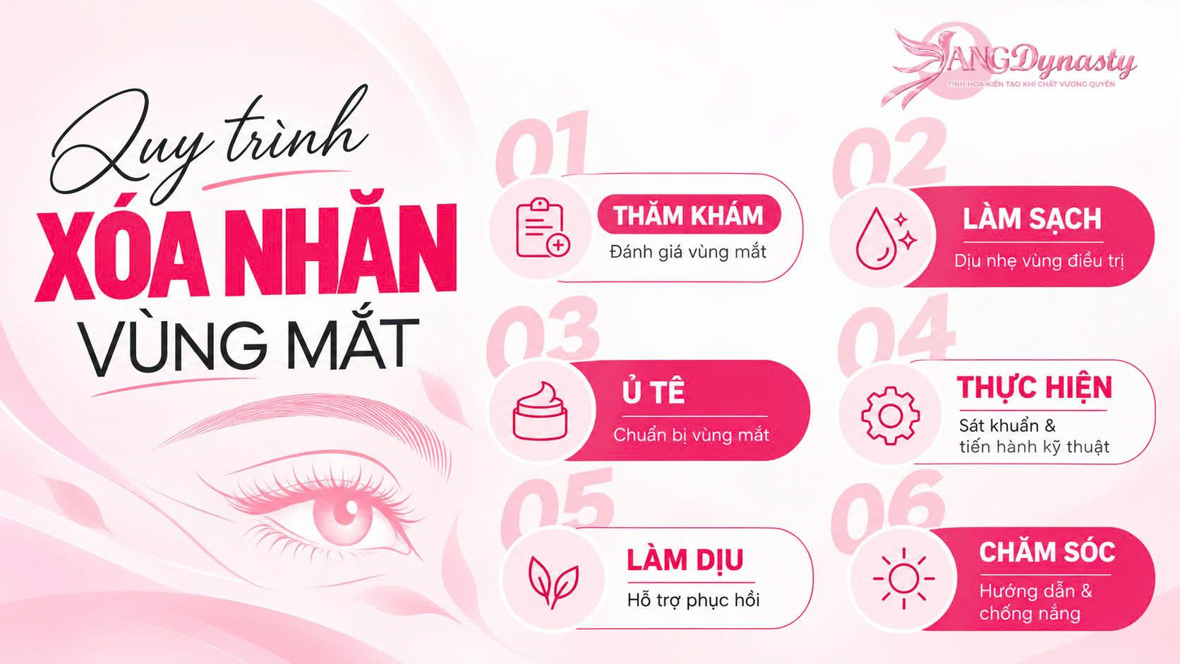 Xoá Nhăn Vùng Mắt Xoá Nhăn Vùng Mắt