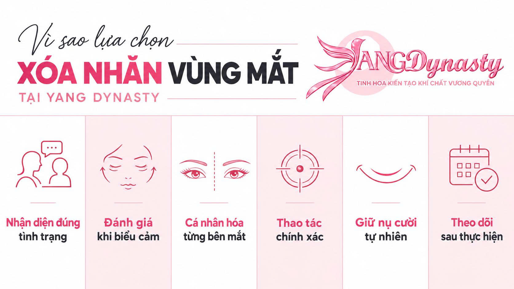 Xoá Nhăn Vùng Mắt Xoá Nhăn Vùng Mắt